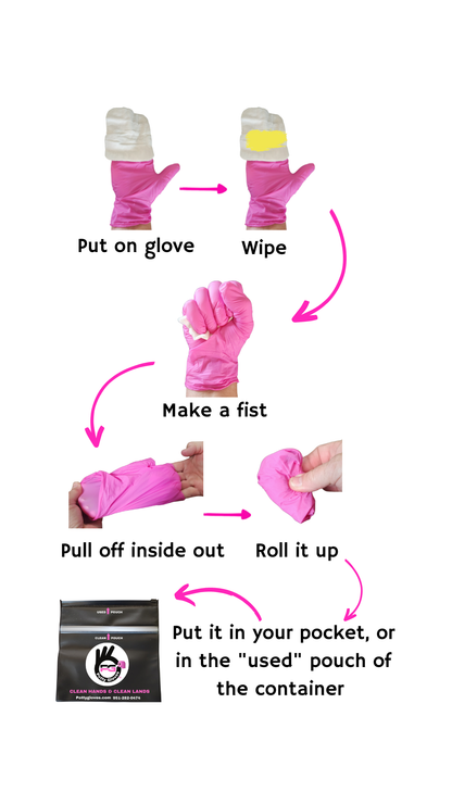 24 Pack Potty Gloves Kit