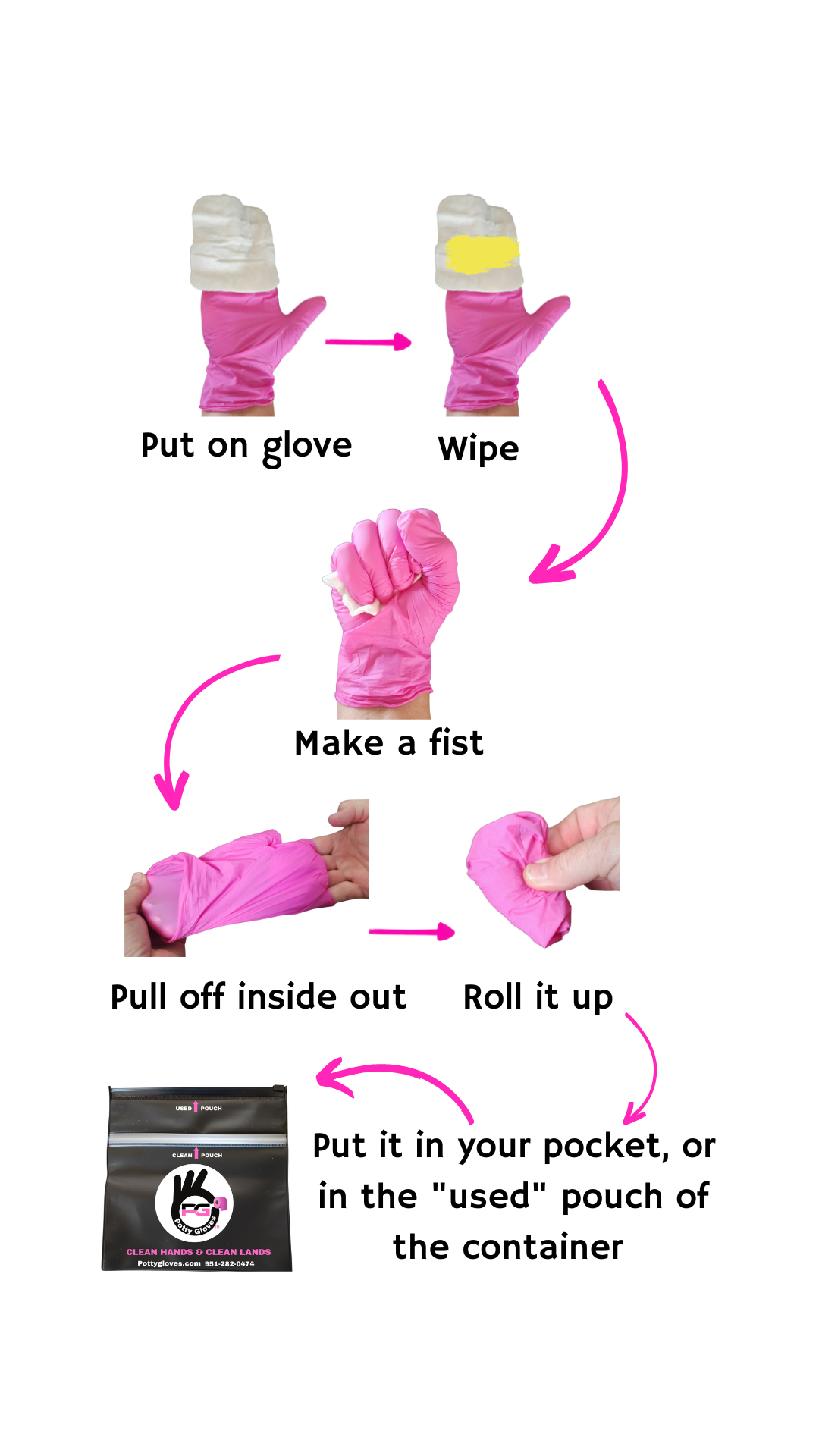 12 Pack Potty Gloves Kit